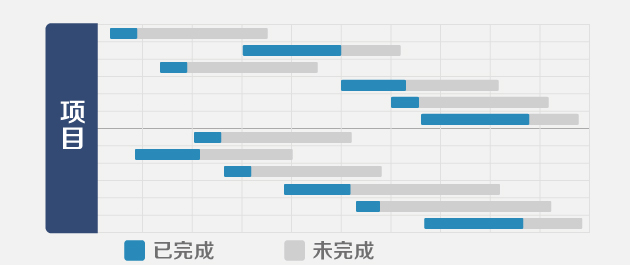 文件管理系統_文檔管理系統_證照管理系統-會博通企業檔案管理系統